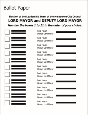 Example of a Melbourne City Council leadership team ballot paper