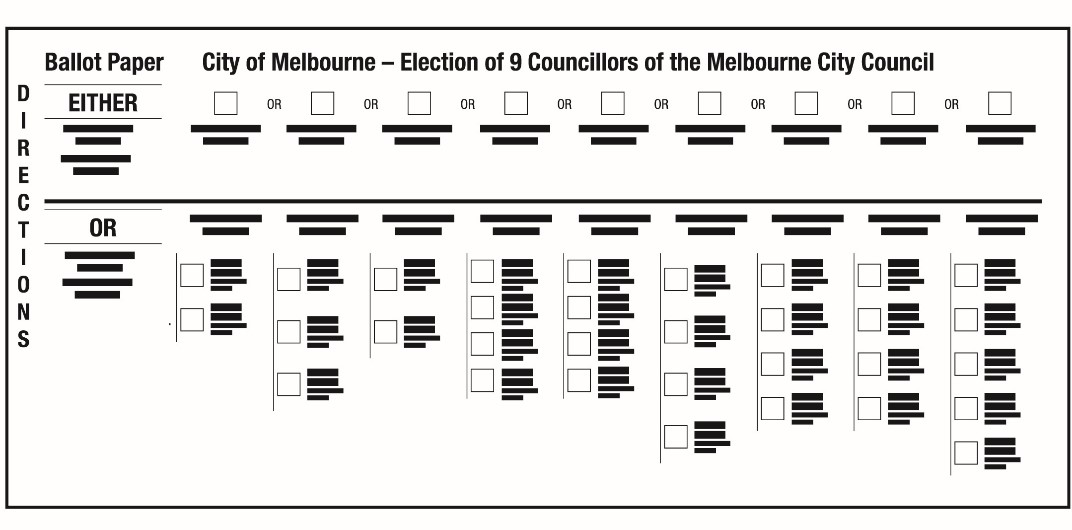 墨爾本市議會議員選票示例