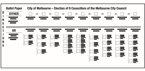 Example of a Melbourne City Council councillor ballot paper